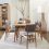 Quick information to get your complete furniture set from 2017 market